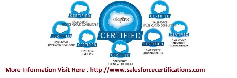 Latest Salesforce Admin Certification Dumps