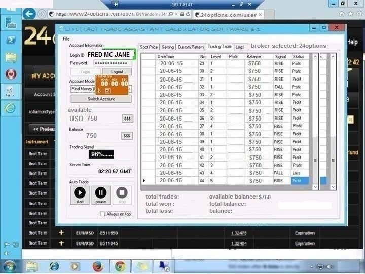 Binary Option / Forex Trading 