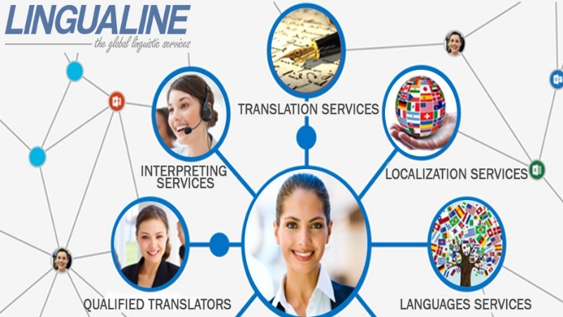 LinguaLine Certified  Legal Translation Services