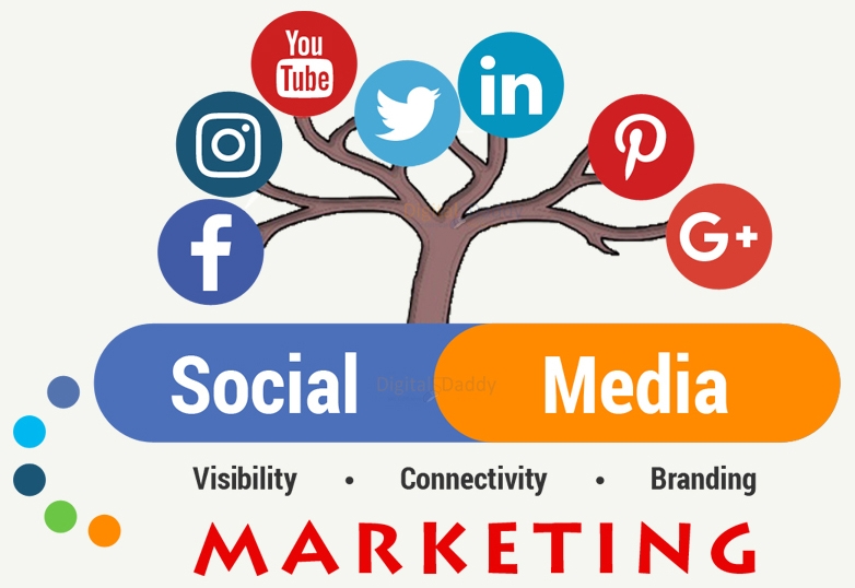 Social-Media-Marketi